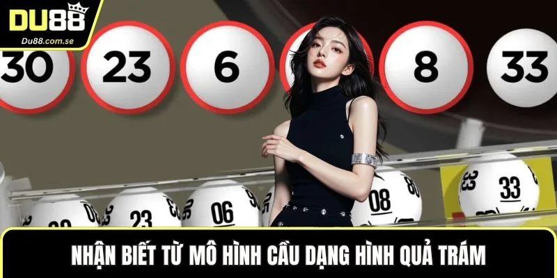 Nhận biết từ mô hình cầu dạng hình quả trám